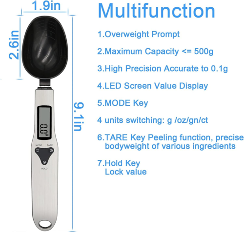 Digital Spoon